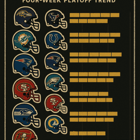 The Final Four Weeks Where Belief Meets the NFL Playoff Reality