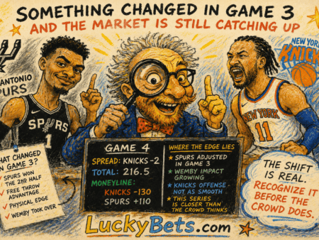 Something Changed In Game 3 And The Market Is Still Catching Up