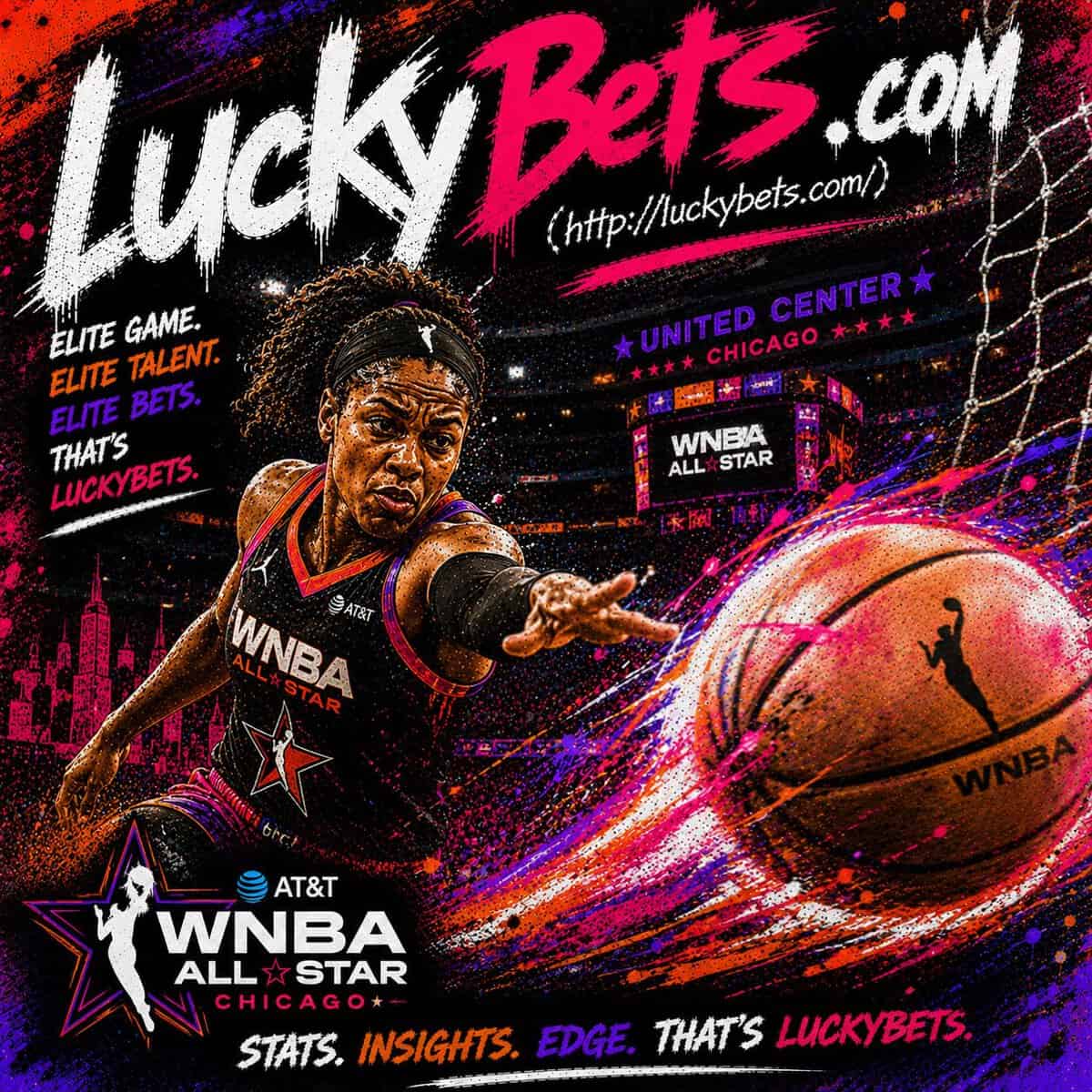 WNBA All Star 2026 Intelligence
