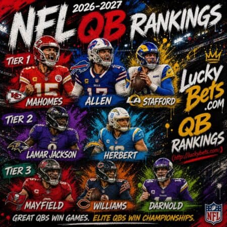 LuckyBets.com QB Rankings: 2026-2027 Season