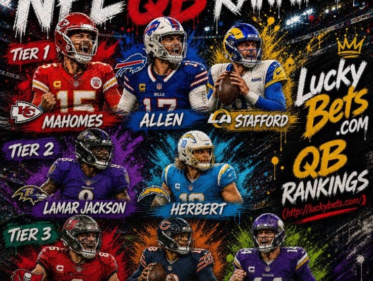 LuckyBets.com QB Rankings: 2026-2027 Season